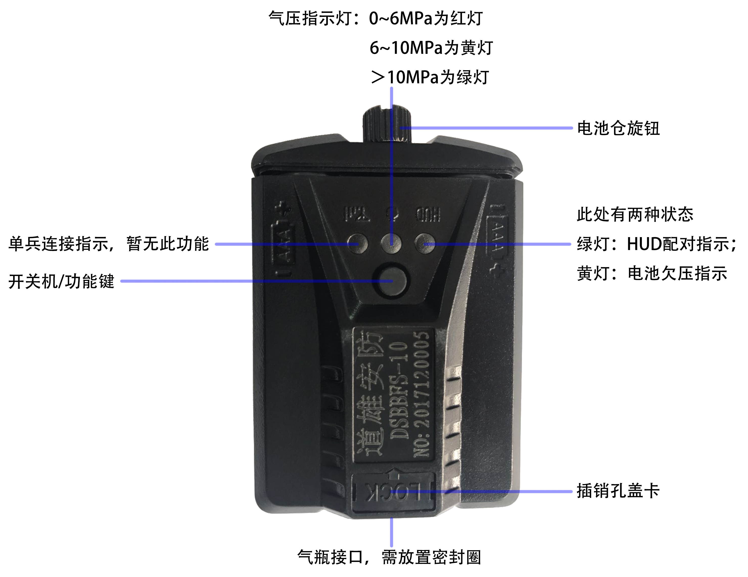 深度解析背板发射器 1