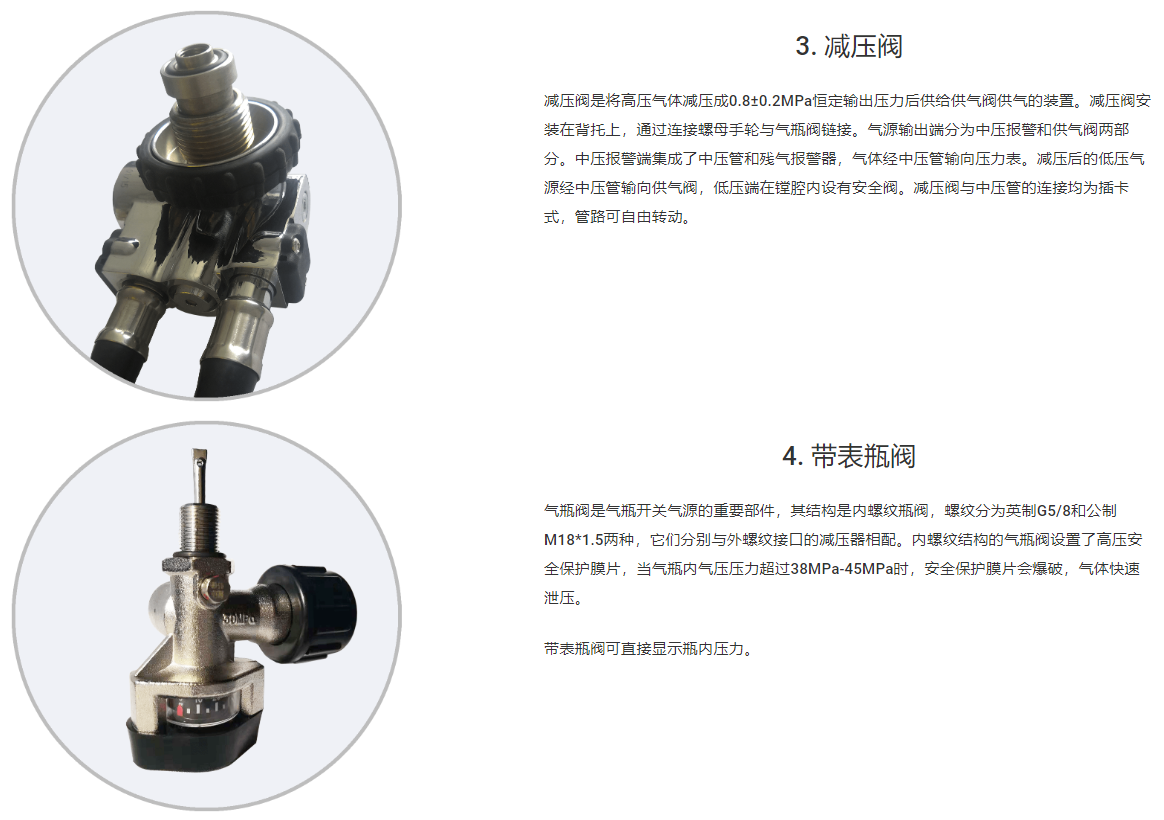 道雄空气呼吸器 DSPLUS6.8P配件分析 3