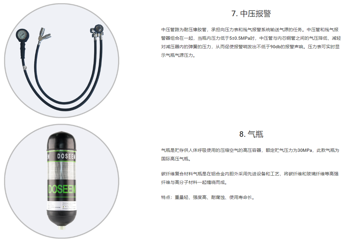 道雄空气呼吸器 DSPLUS6.8P配件分析 5