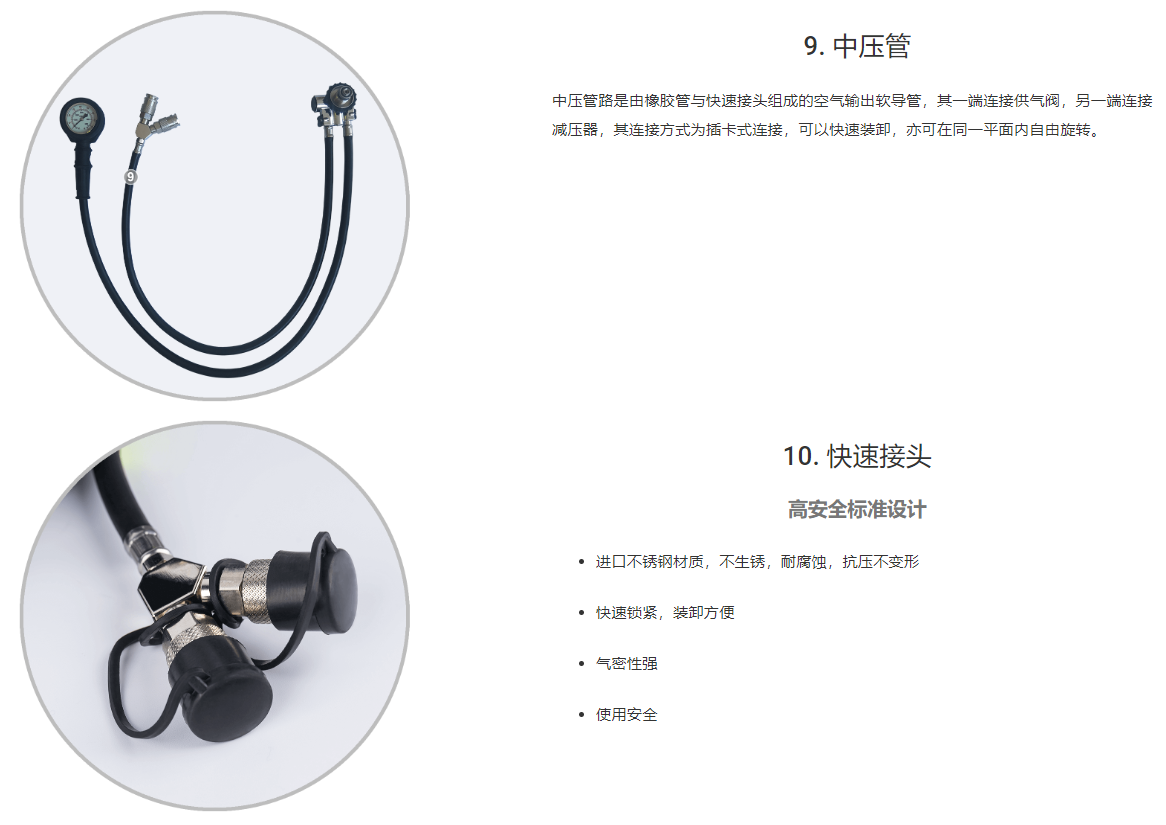 道雄空气呼吸器 DSPLUS6.8P配件分析 6