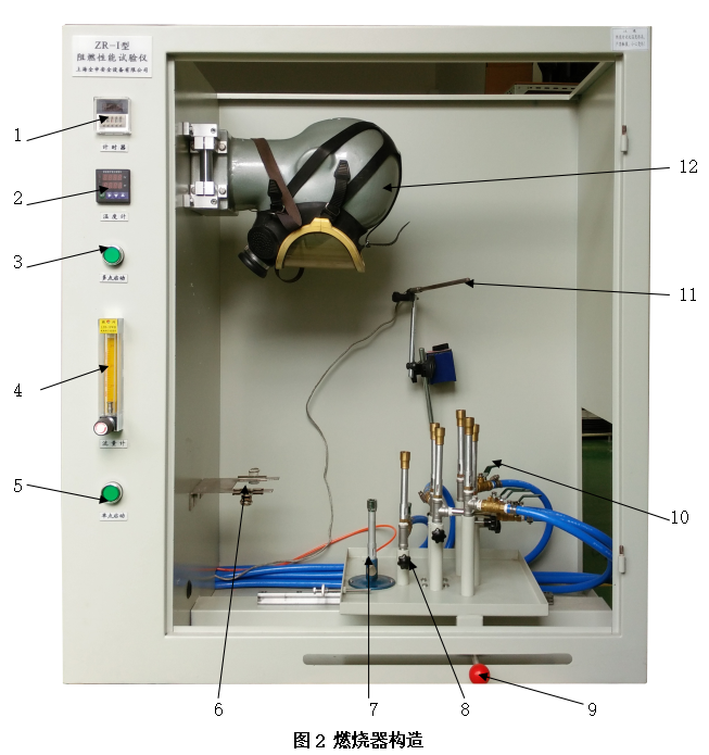 全面罩、中压导气管和供气阀阻燃性能试验 1